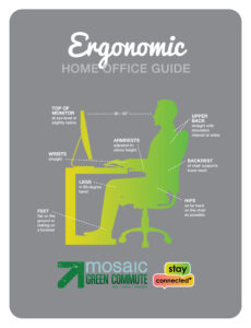 Download Ergonomic Guide